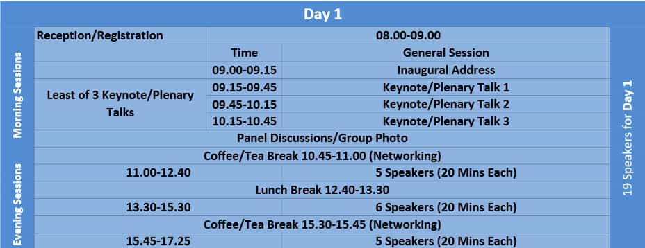9th Annual Pharmaceutical Analysis Congress, Vienna, Austria 9th Annual Pharmaceutical Analysis Congress, Vienna, Austria